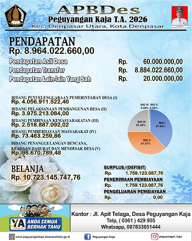 Info Grafik APBDes Tahun 2026